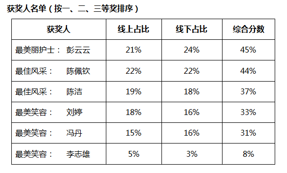QQ图片20170520164002.png